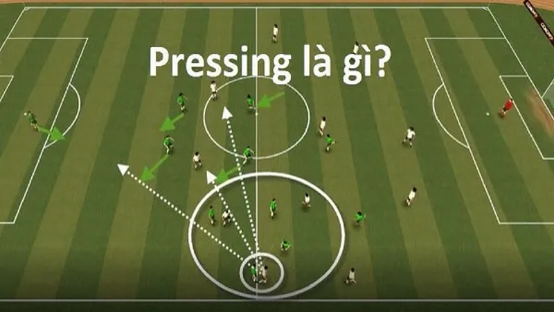 Pressing trong bóng đá là gì? Tại sao pressing lại phổ biến?