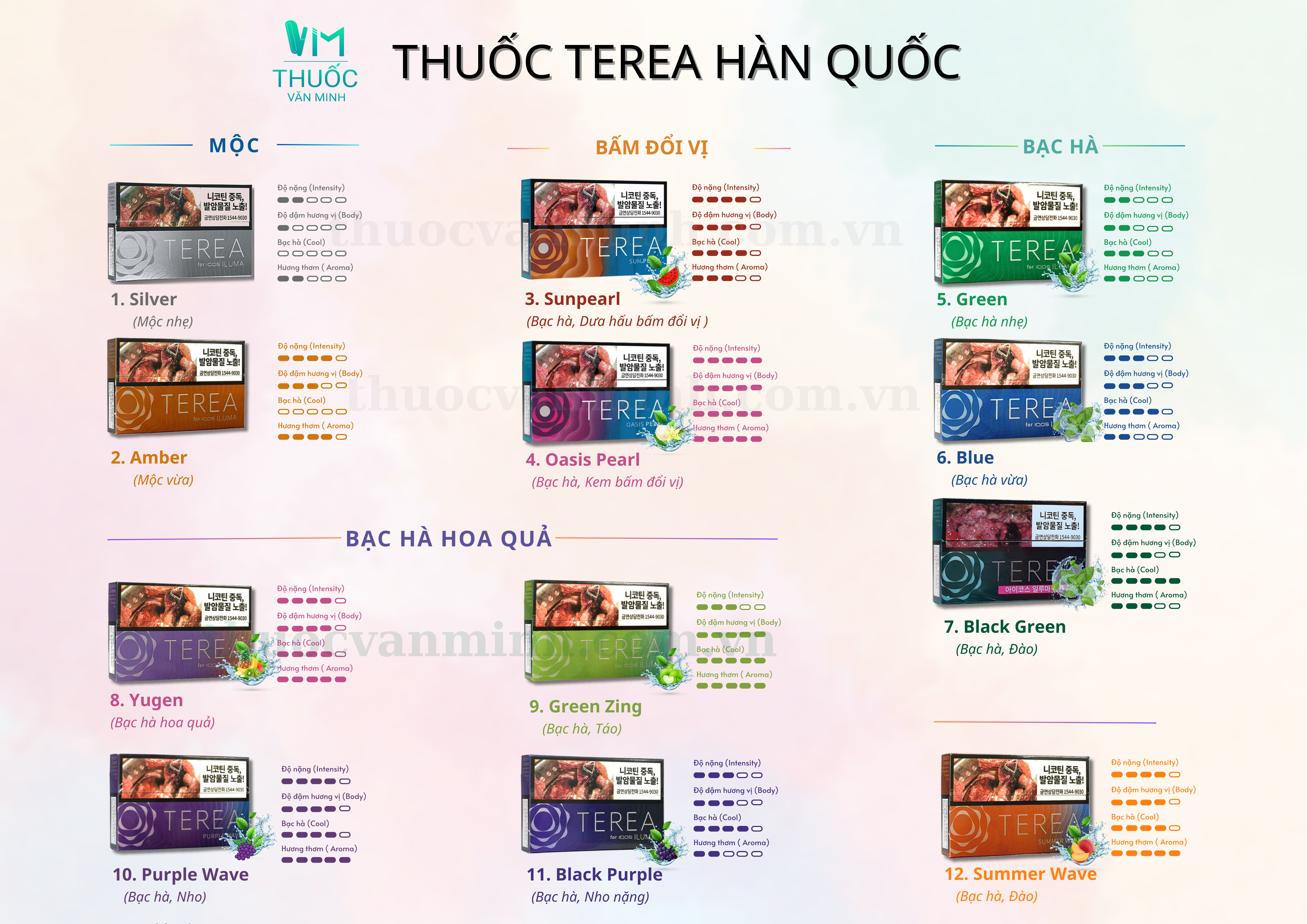 Thuốc lá Terea dành cho thiết bị IQOS Iluma là nguyên bản và có chất lượng cao nhất