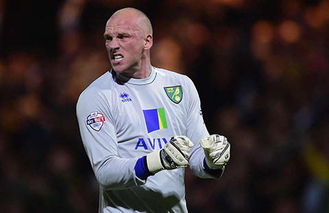 John Ruddy - Thông tin cầu thủ John Ruddy