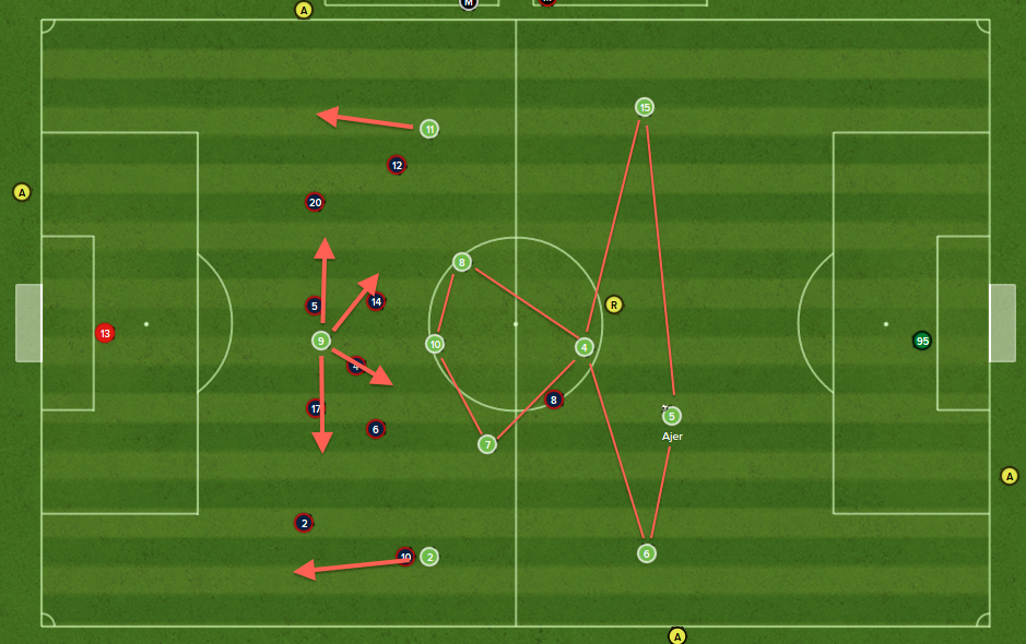 GÓC CHIẾN THUẬT]: BÓNG ĐÁ TỔNG LỰC - LỊCH SỬ RA ĐỜI VÀ CÁCH VẬN HÀNH