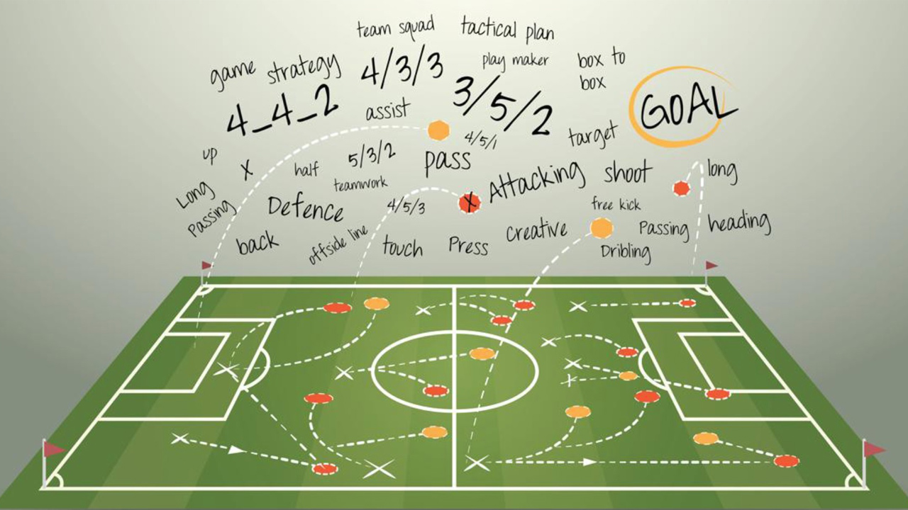 Các Chiến Thuật Bóng Đá Phổ biến, Nổi tiếng nhất 2025