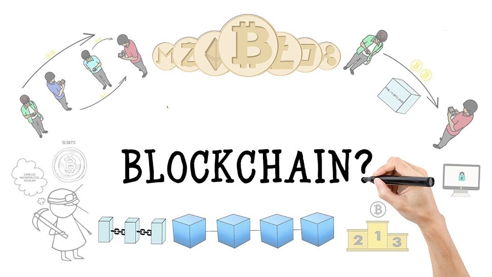 Blockchain là gì và vì sao công nghệ này quan trọng?
