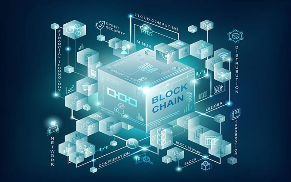 Các thế hệ Blockchain