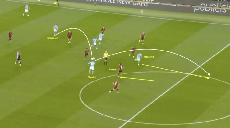 Chiến Thuật 3-4-2-1: Hệ Thống Kiểm Soát Và Tấn Công Biên Mới Nhất