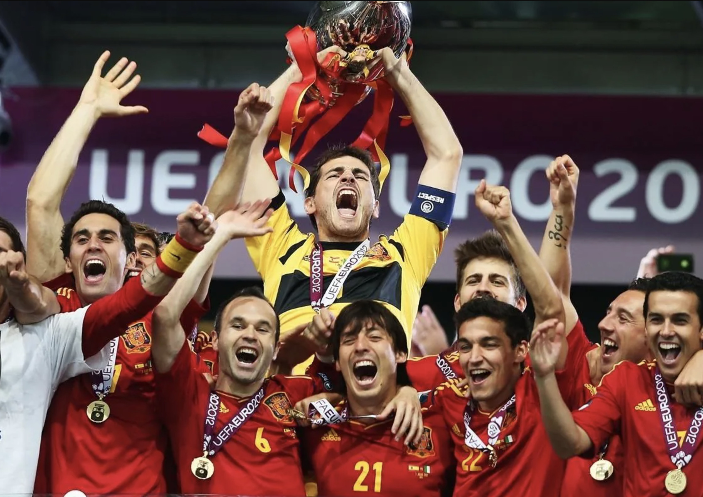 Lịch Sử Giải EURO: Giải Vô Địch Bóng Đá Châu Âu Qua Các Thời Kỳ