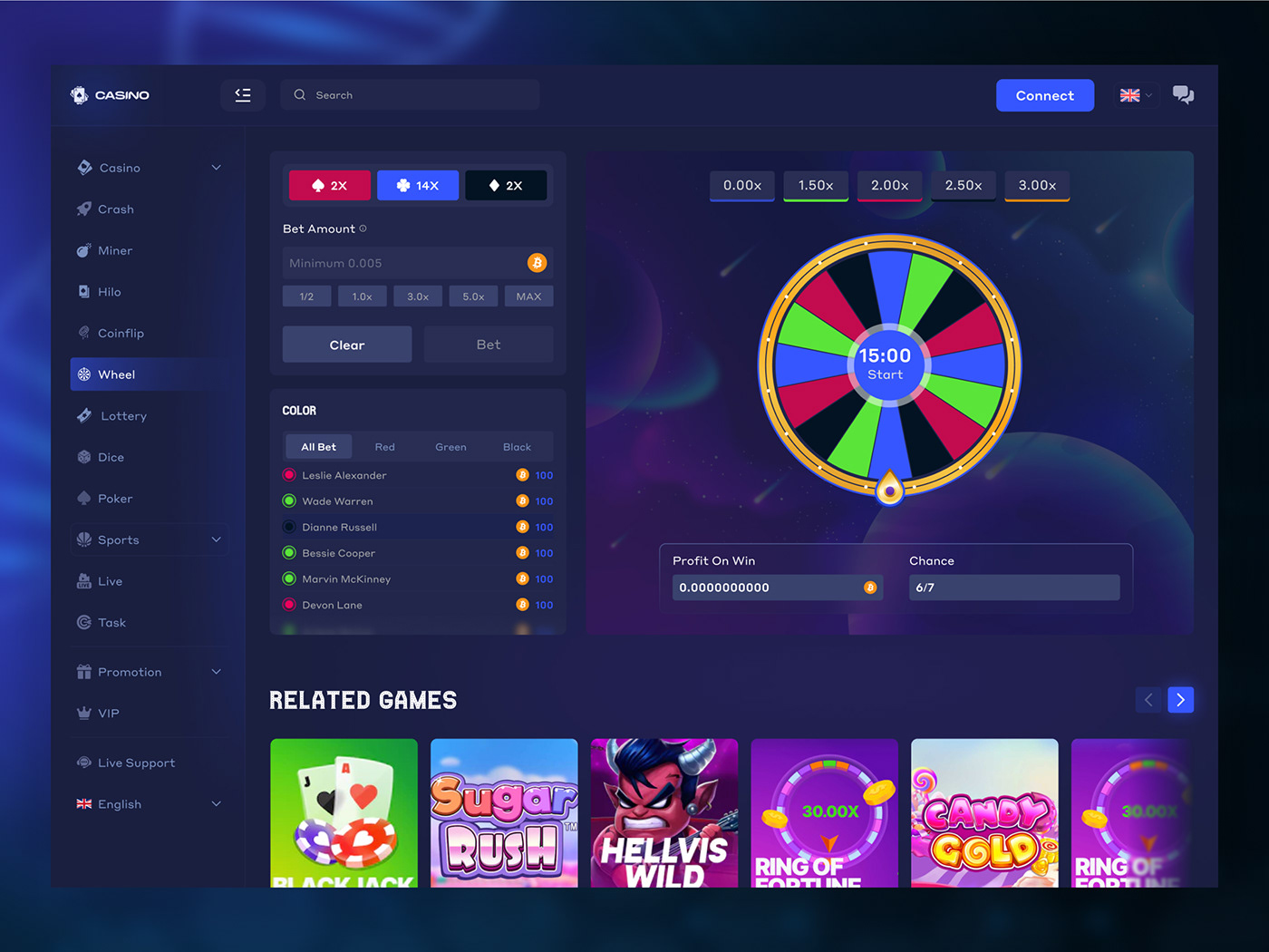 Crypto- Casino Interface (Wheel Page) on Behance