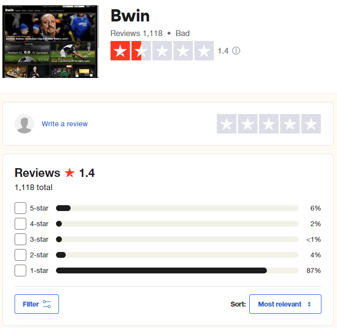 Bwin Casino dk: Læs 2025 Anmeldelse før du Login og Spiller