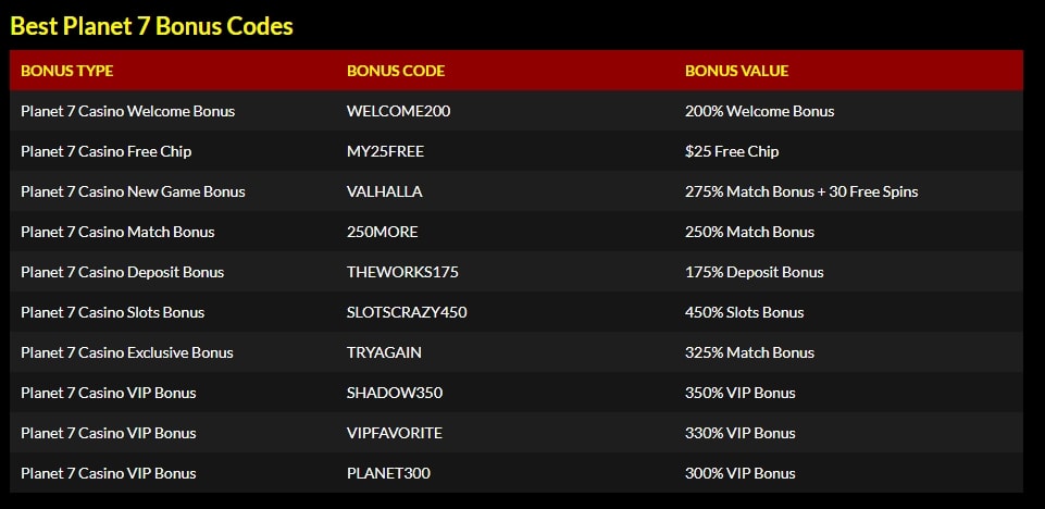 blood suckers 2 $1 deposit